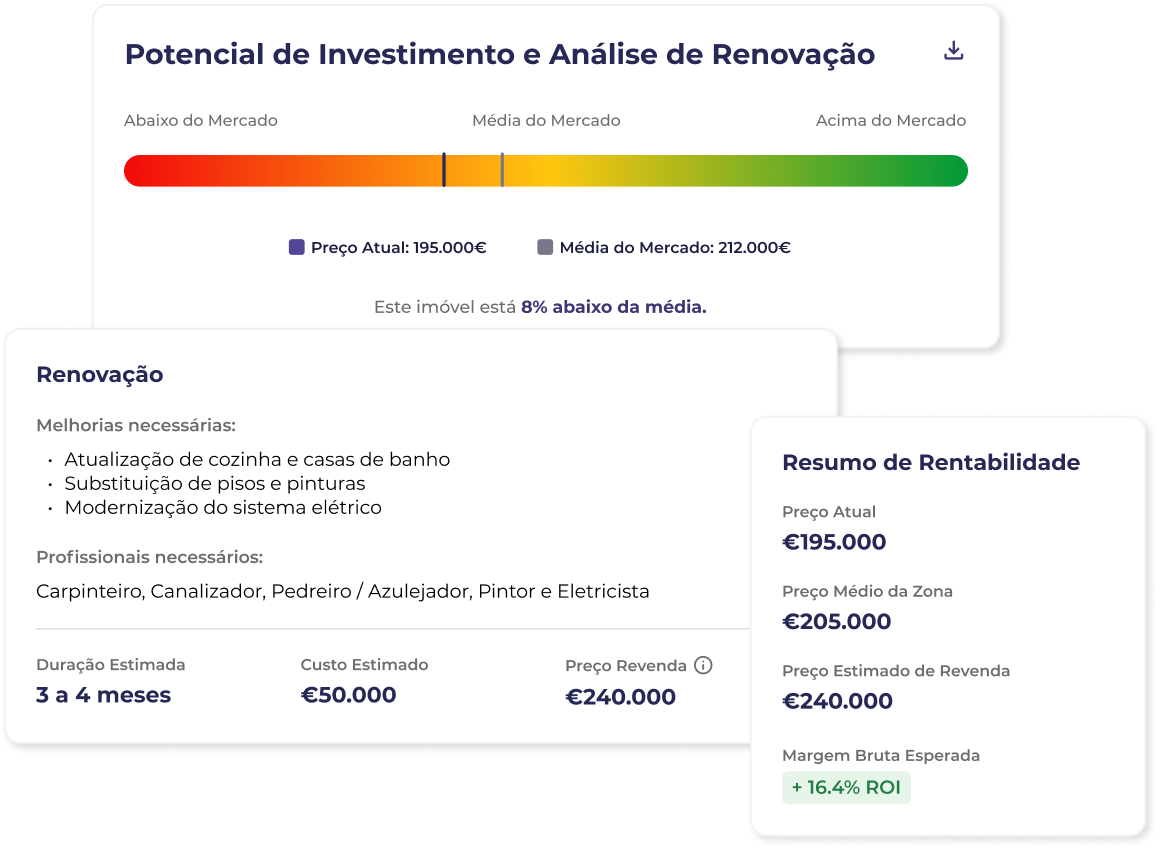 2. A Análise com IA